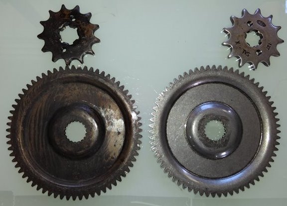 Deoiling Chemicals Supplier in India